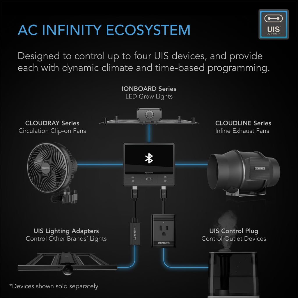 2025 Kit de Filtración de Aire AC Infinity PRO 8” con Ventilador CLOUDLINE, Controlador 69 y Filtro de Carbón – Ideal para Cultivo Interior e Hidroponía
