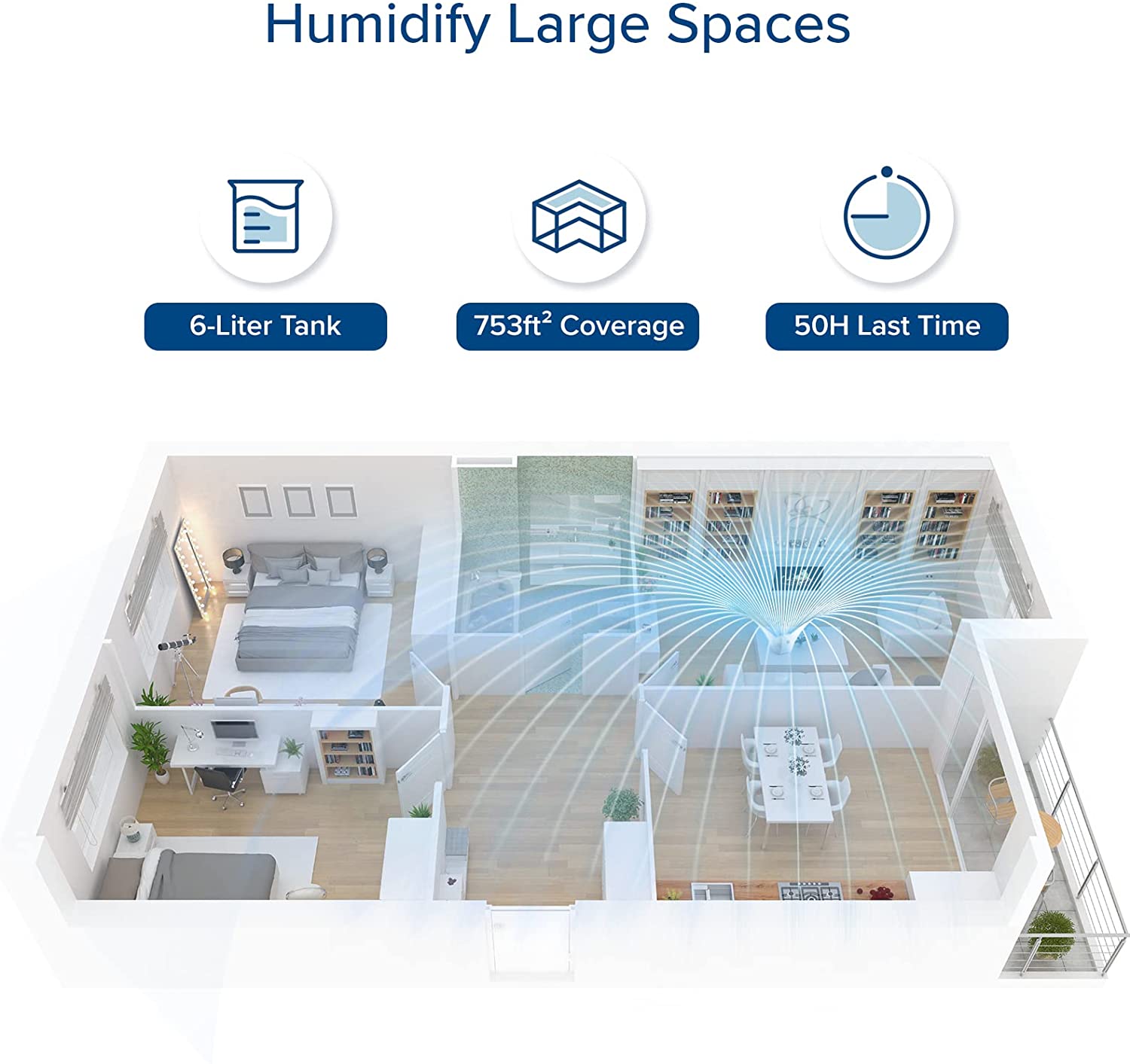 Humidificadores LEVOIT para Dormitorio y Habitaciones Grandes, 6L de Niebla Cálida y Fría para Familias y Plantas, con Sensor de Humedad Integrado