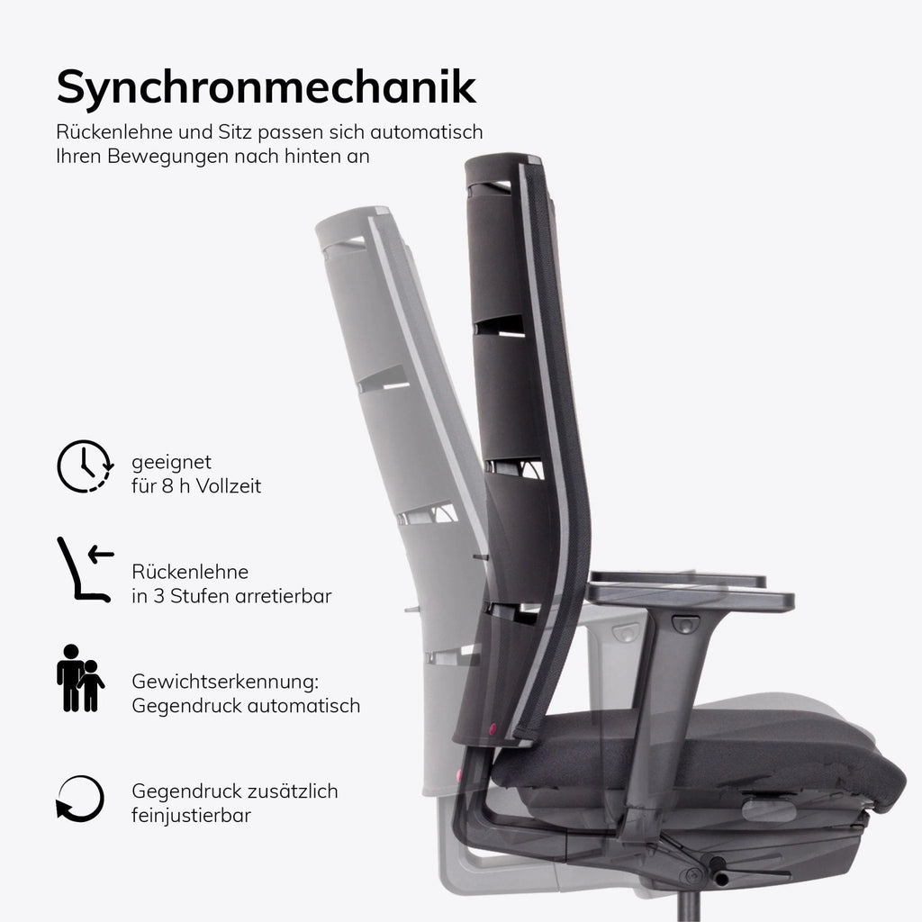 2025 Silla de Oficina Ergonómica lento Agilis MT12 con Base de Patas en Cruz Negra – Garantía de 30 Años – Fabricada en Alemania