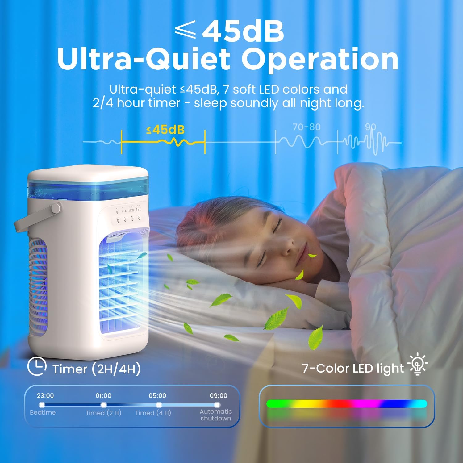 AIMIUVEI Mini Aire Acondicionado Portátil, Enfriador de Aire 5 en 1, Ventilador con Tanque de 1000 ml, 3 Velocidades, 2 Modos de Nebulización, Temporizador de 2-4 horas, Ventilador Refrigerador con 7 Luces LED para Dormitorio y Oficina