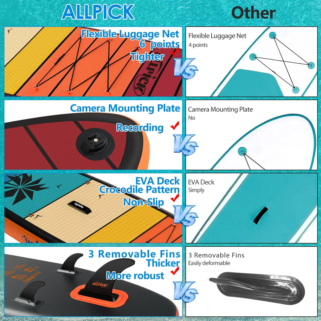 2025 Tabla de paddle surf inflable ALLPICK Premium, SUP con soporte universal para cámara, accesorios completos, remo ajustable, para principiantes y avanzados, capacidad 150kg/180kg, color Naranja Atardecer