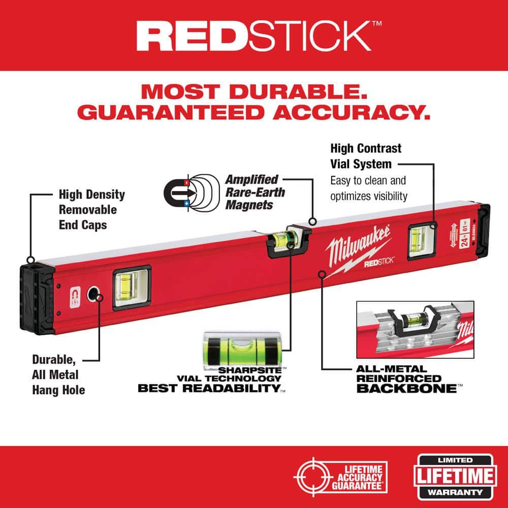 2025 Set de Niveles Magnéticos REDSTICK – 10"/24"/48"/78" + Nivel Torpedo – Modelo MLBXCM78