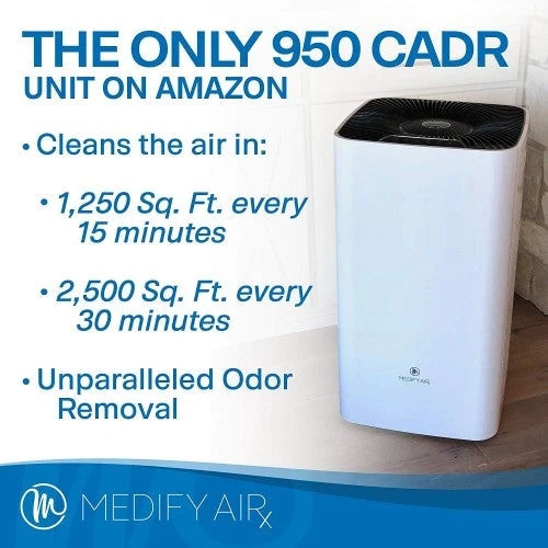 Medify MA-112 | El Único Purificador de Aire con CADR de 950 y Filtro HEPA H13 | Cubre hasta 465 m² cada 12 minutos / 4650 pies² cada hora | Doble Entrada de Aire con 2 Juegos de Filtros para Alergias, Smog, Olores, Humo, Caspa de Mascotas y Polvo