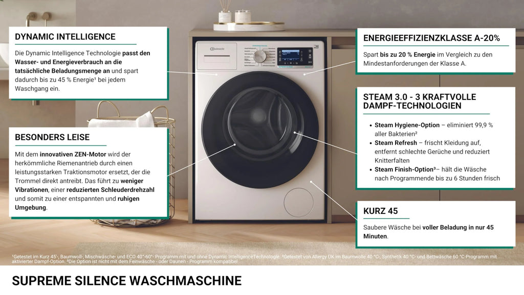 2025 Bauknecht B6R 88 SILENCE DE Lavadora / 8 kg / Carga frontal / Supreme Silence / Clase energética A-20 % / 1400 rpm / Motor ZEN / Muy silenciosa / Steam 3.0 – 3 tecnologías de vapor potentes