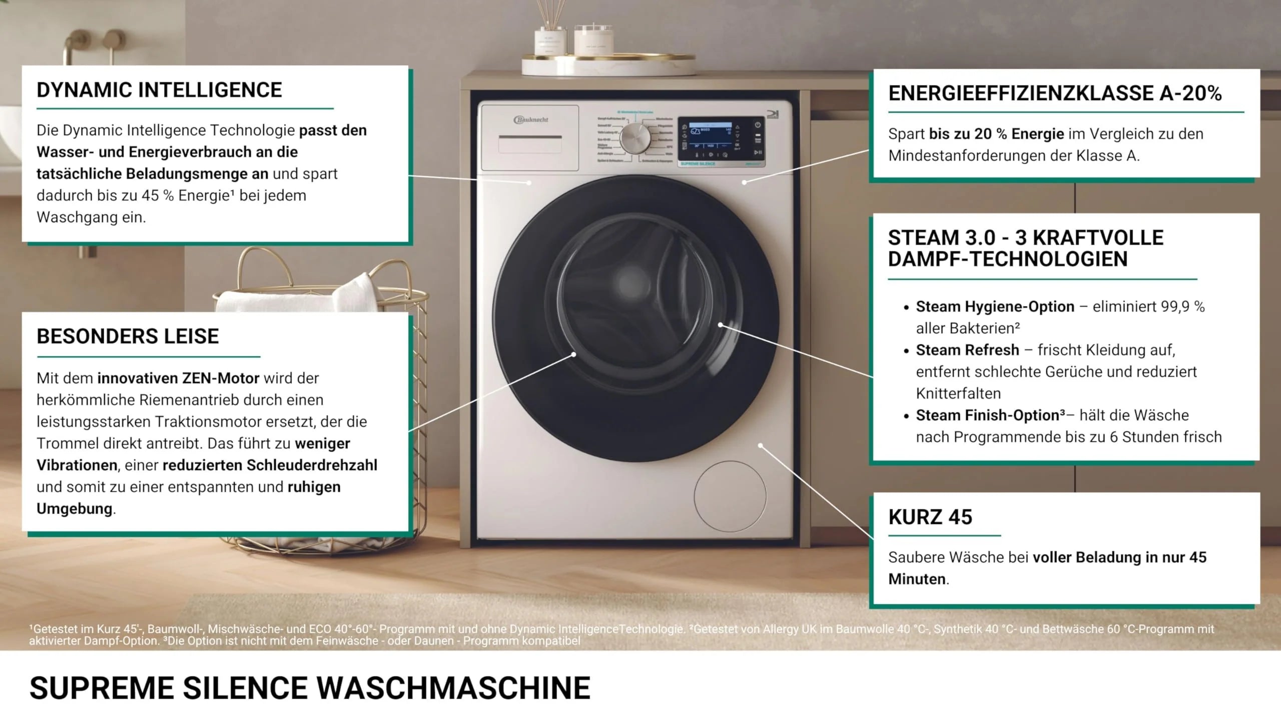 2025 Bauknecht B6R 88 SILENCE DE Lavadora / 8 kg / Carga frontal / Supreme Silence / Clase energética A-20 % / 1400 rpm / Motor ZEN / Muy silenciosa / Steam 3.0 – 3 tecnologías de vapor potentes