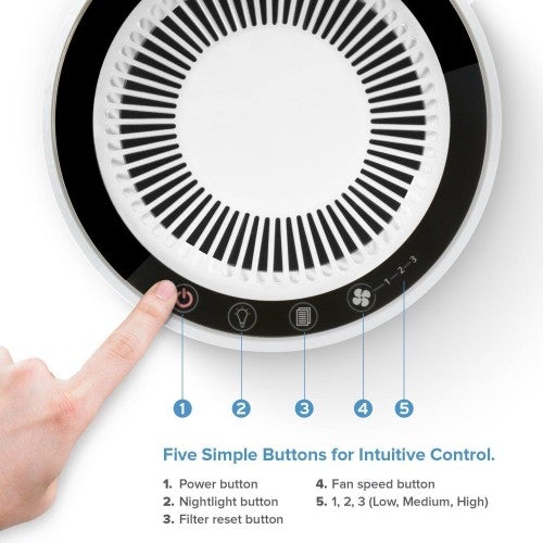 Purificador de Aire LEVOIT LV-H132 para el Hogar con Filtro HEPA Verdadero, Eliminador de Olores y Alergias para Fumadores, Polvo, Moho, Mascotas, Purificador con Luz Nocturna, US-120V, Paquete de 2, Blanco, Garantía de 2 Años (Reacondicionado)