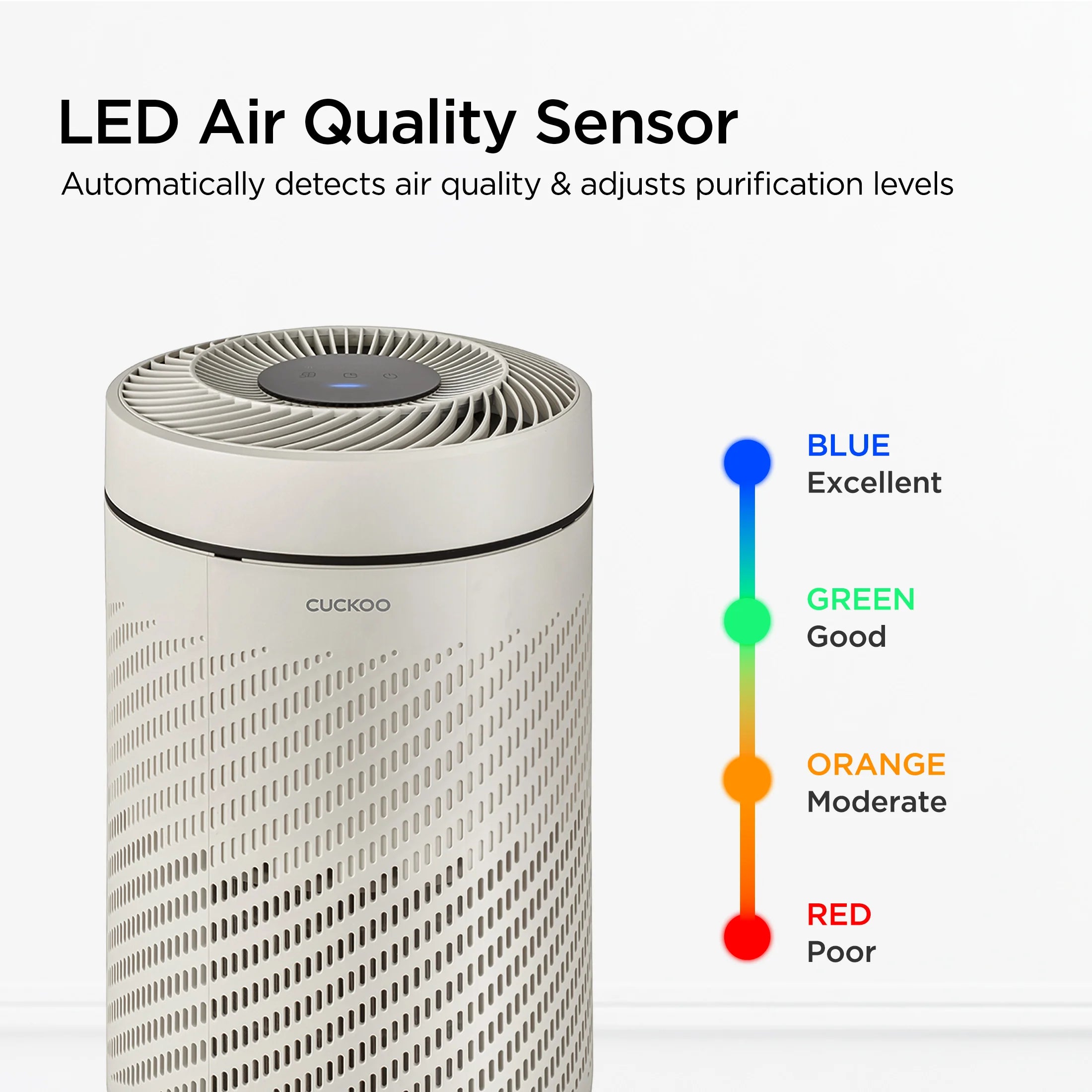 2025 Purificador de aire H13 True HEPA (CAC-AB0610FI)