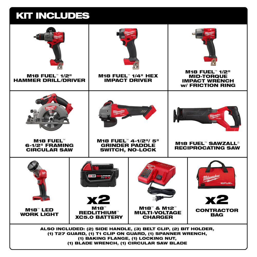 2025 Milwaukee 3697-27 Kit Combinado M18 FUEL™ de 7 Herramientas