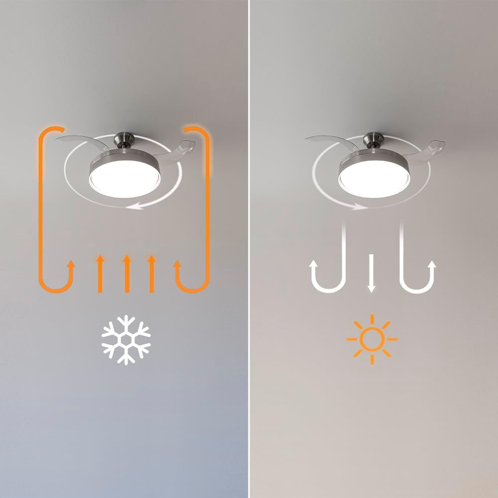 Ventilador de Techo Cecotec con Aspas Retráctiles y Lámpara Invisible EnergySilence Aero 4280 de Acero, 40 W, Diámetro 42 Pulgadas (106 cm), Temporizador, 3 Tonos de Luz, Función Verano-Invierno