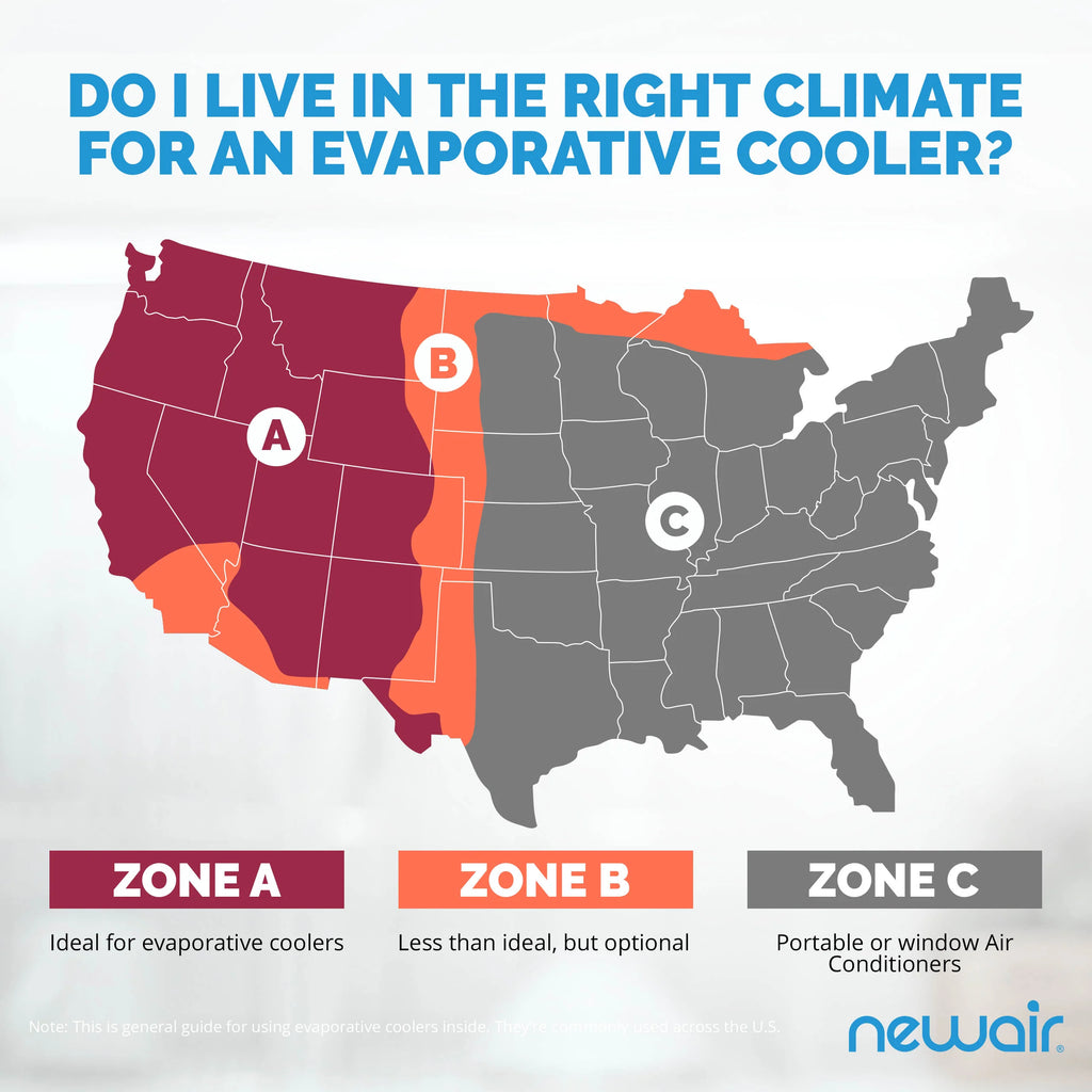 2025 Newair® Enfriador de Aire Evaporativo y Ventilador Portátil 470 CFM – Plateado