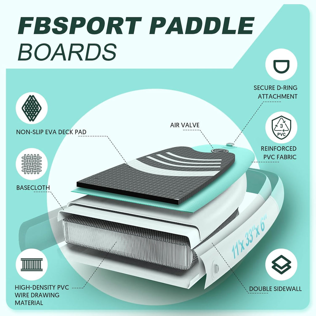Tabla de Paddle Premium FBSPORT de 11 pulgadas, tabla de yoga con accesorios SUP y bolsa de transporte, postura ancha, control de surf, cubierta antideslizante, correa, remo y bomba para jóvenes y adultos