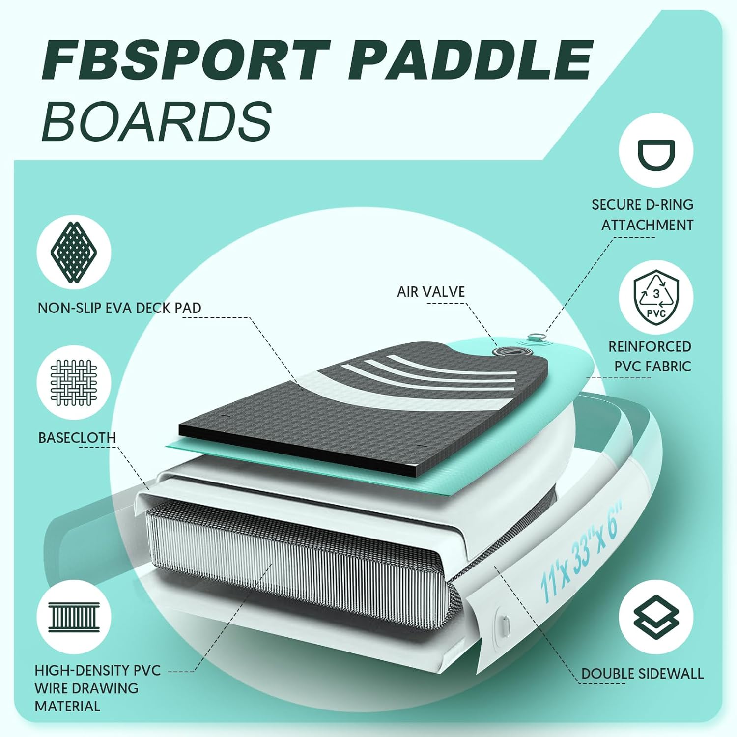 Tabla de Paddle Premium FBSPORT de 11 pulgadas, tabla de yoga con accesorios SUP y bolsa de transporte, postura ancha, control de surf, cubierta antideslizante, correa, remo y bomba para jóvenes y adultos
