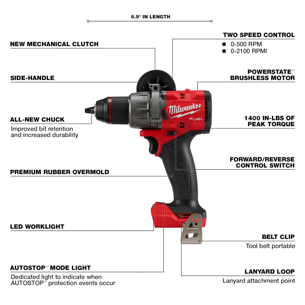 2025 Milwaukee 3697-27 Kit Combinado M18 FUEL™ de 7 Herramientas