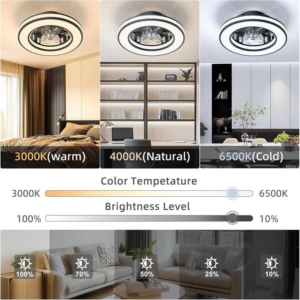 Ventilador de Techo con Luz 40.5 cm, Ventilador Silencioso de 20 W, Regulable 3000K-4000K-6500K, 6 Velocidades con Control Remoto, Temporizador, Memoria de Luz, Ventilador Reversible