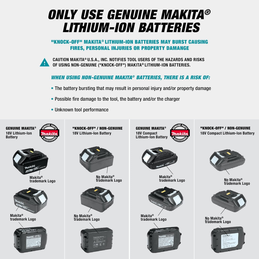 2025 Batería de Ion de Litio Makita BL1850B de 5.0Ah