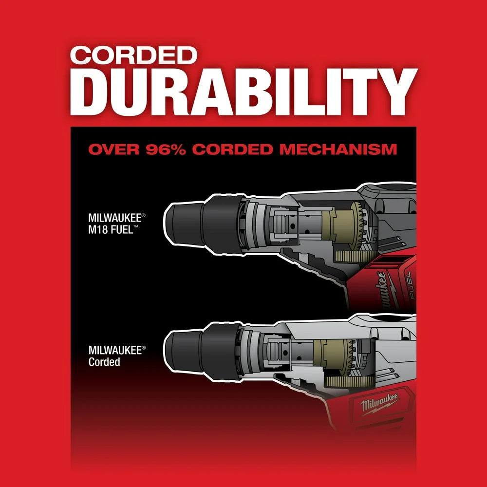 2025 Milwaukee 2717-22HD M18 FUEL Martillo Rotativo SDS Max de 1-9/16" con 2 Baterías