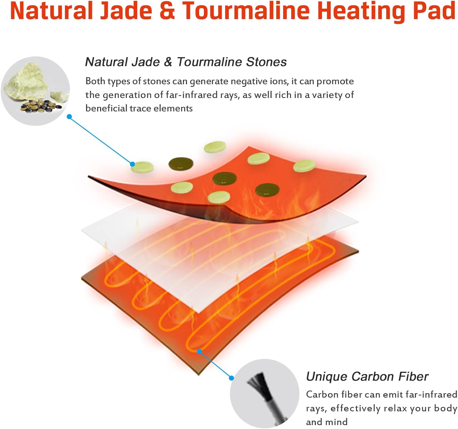 Almohadilla térmica UTK para cuello y hombros, con jade natural y turmalina, tamaño mejorado para cubrir más áreas del cuello, hombros, omóplatos y espalda (23'' x 24'') | Regalo para papá