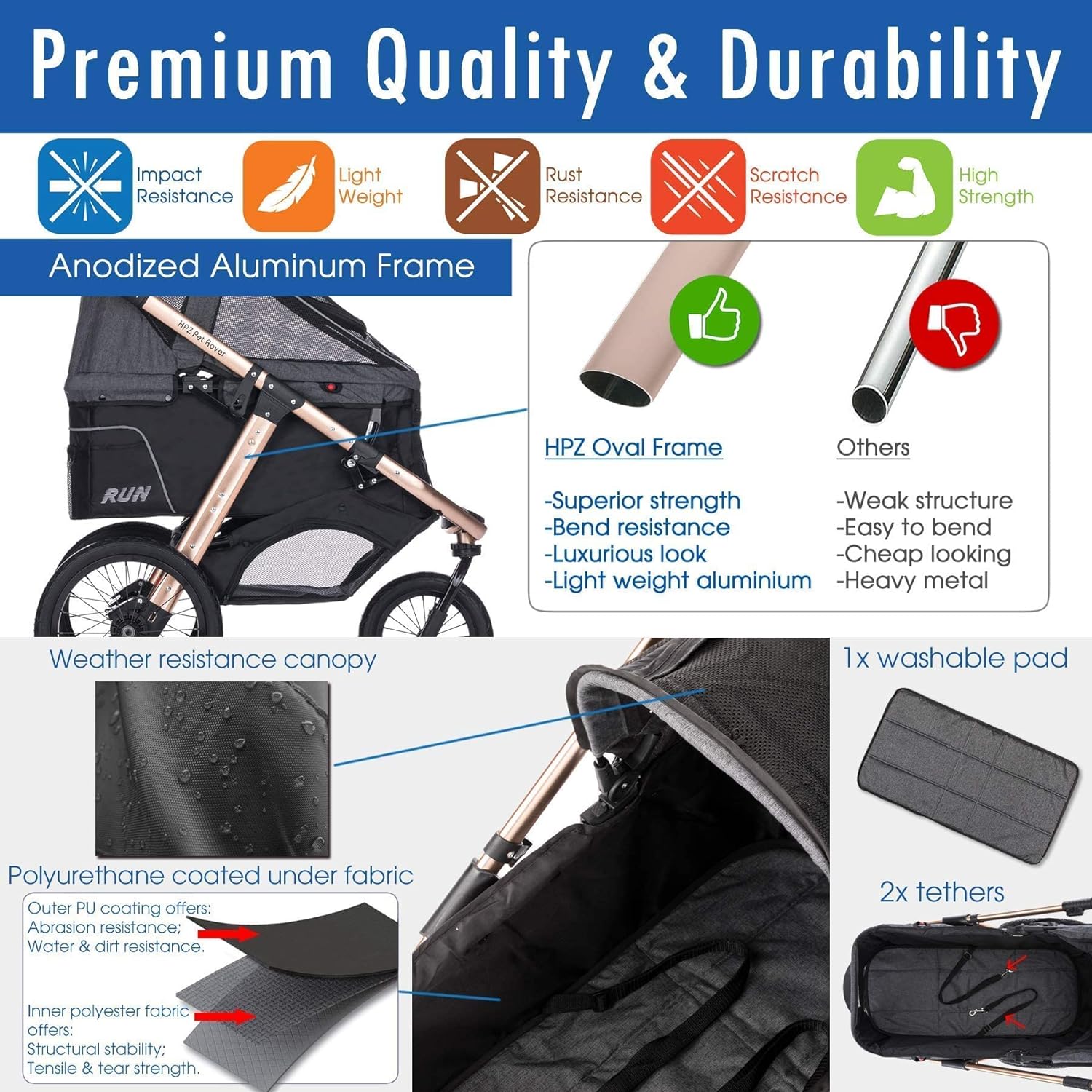 Coche Deportivo para Correr con Ruedas de Goma Confort / Entrada sin Cremallera / Plegado Rápido con Una Mano / Estructura de Aluminio para Perros, Gatos y Mascotas Pequeñas o Medianas (Camuflaje Verde)