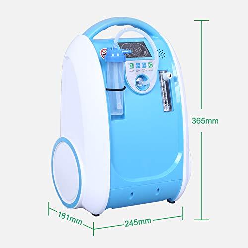 Generador Portátil de Oxígeno COXTOD 1-5L, Concentrador de O2, Purificador de Aire para Casa y Viaje, Máquina Azul
