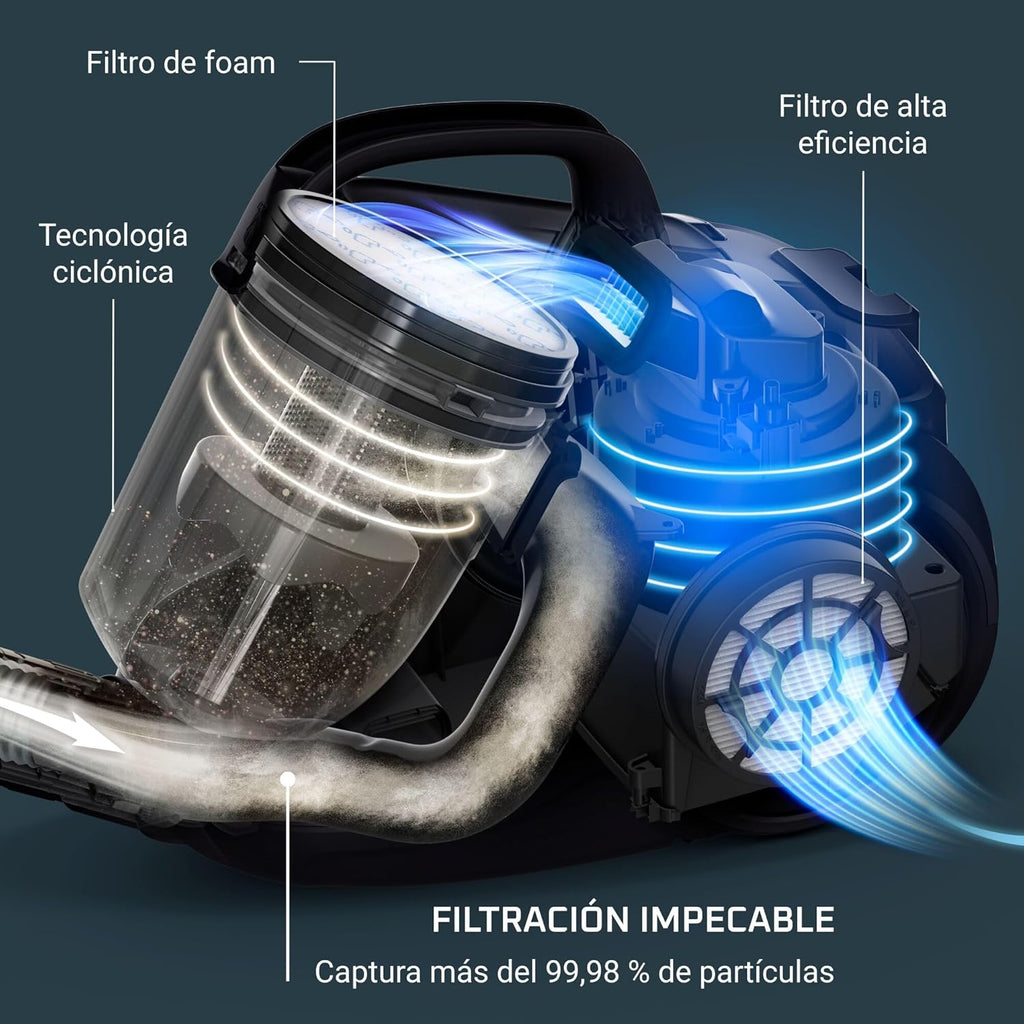 Rowenta Swift Power RO2981 Total Care – Aspiradora Sin Bolsa con Sistema Ciclónico