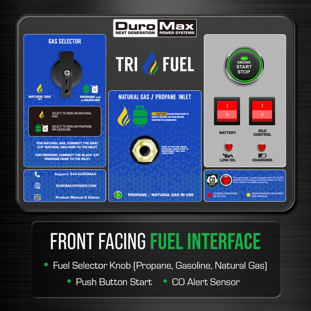 Generador Portátil Trifuel 15 000 W con Arranque Eléctrico