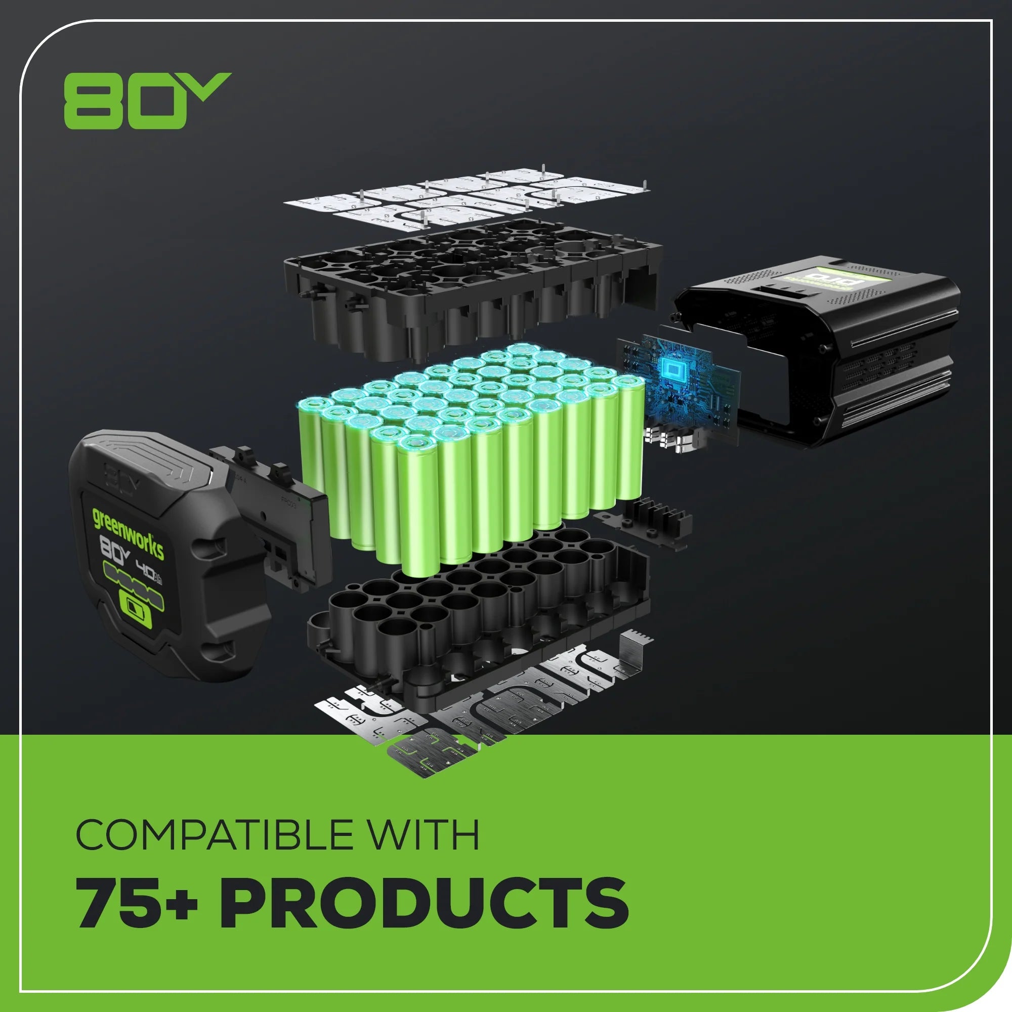 2025 Inversor de energía inalámbrico 80V 300W (solo herramienta)