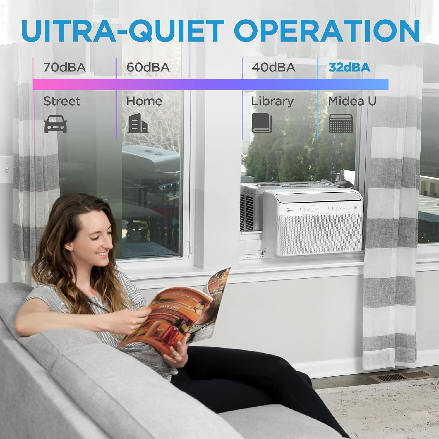 Midea 12,000 BTU Aire Acondicionado de Ventana Inverter Inteligente en Forma de U – Enfría hasta 550 pies², Ultra Silencioso con Flexibilidad para Ventanas Abiertas, Compatible con Alexa/Google Assistant, Ahorro de Energía del 35% (Renovado)
