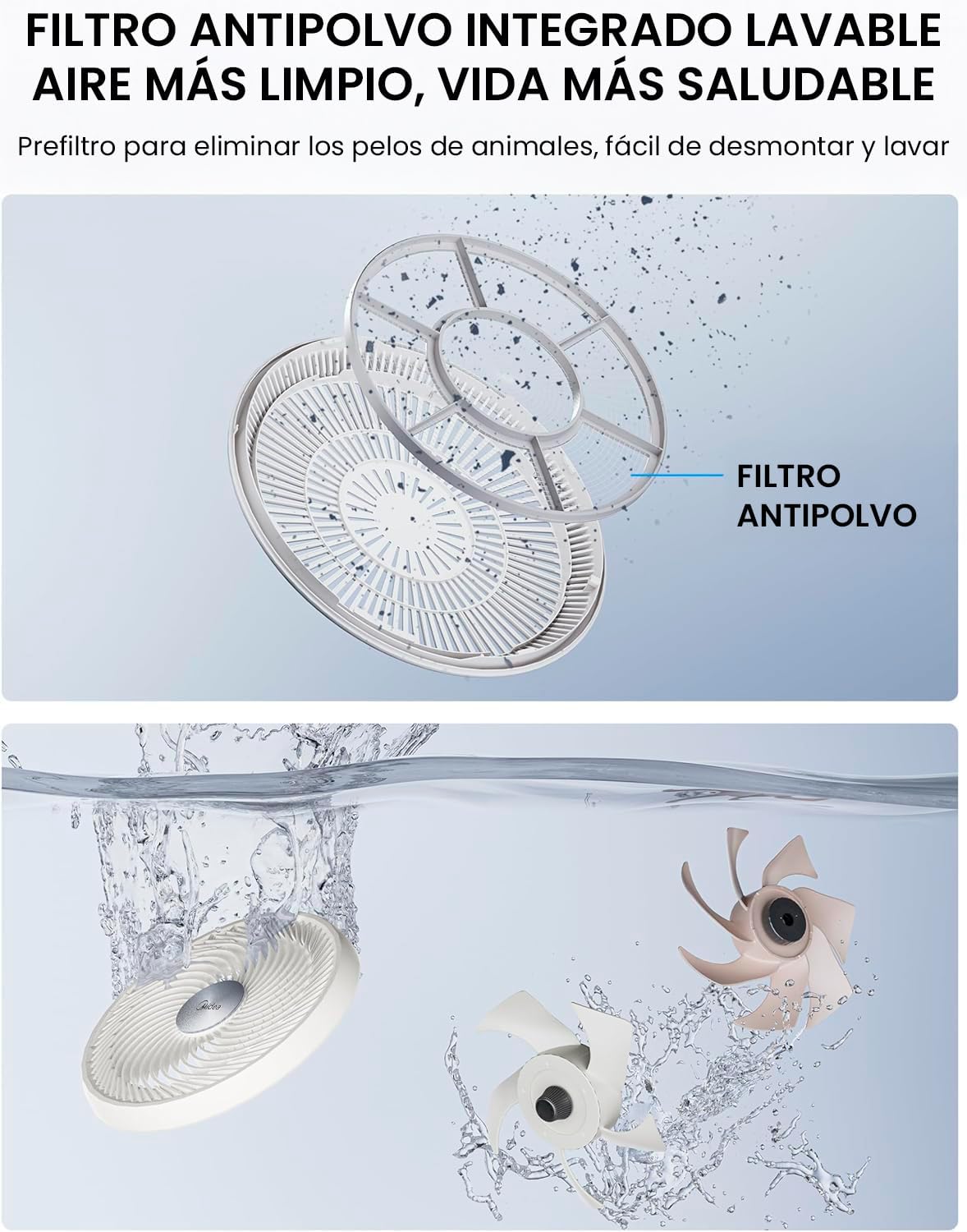Ventilador de Pie MIDEA 12 Velocidades con Control Remoto – Ventilador Silencioso con Oscilación de 120º + 135º – Ventilador con Temporizador, Filtro y Doble Aspa – Flujo de Aire hasta 24 metros