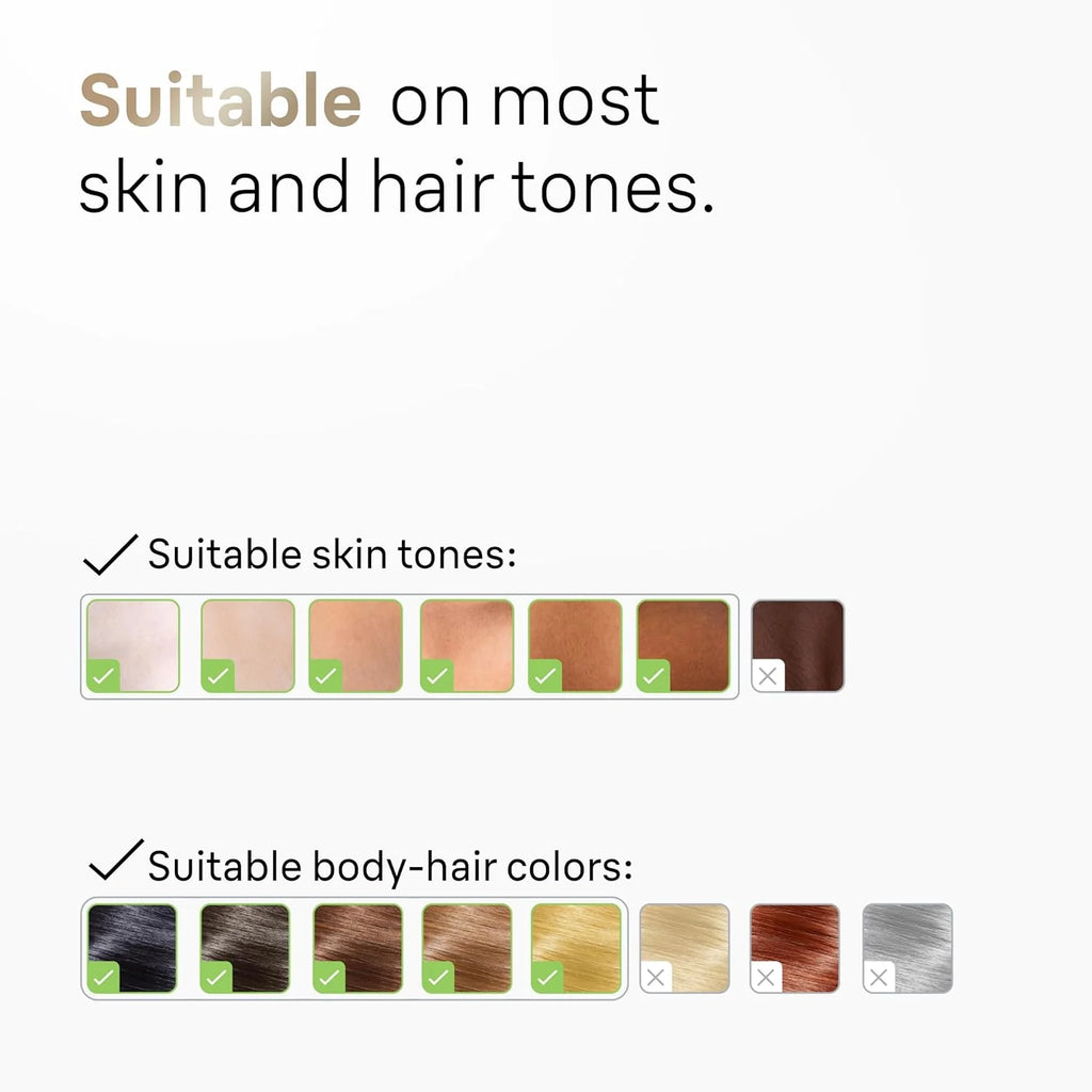 Braun IPL Depiladora Láser para Uso Doméstico para Mujeres y Hombres, Silk Expert Pro 5 PL5137 con Rasuradora Venus Swirl – Reducción Duradera del Vello Corporal y Facial – Con Cable, PL5137