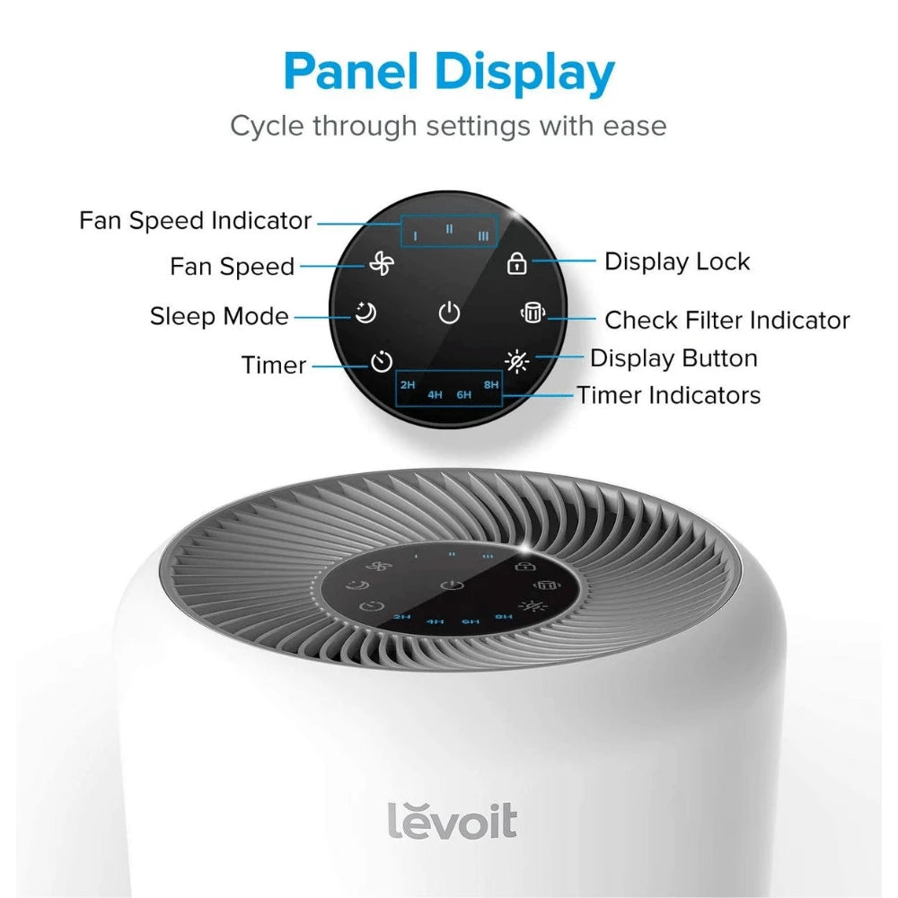 Purificador de Aire Levoit Core 300 con Filtro HEPA Verdadero