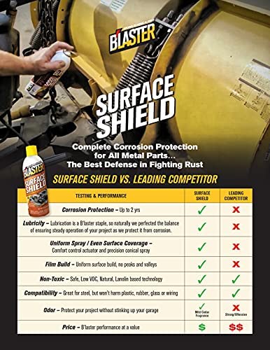 B’Laster Surface Shield – Protección Completa contra la Corrosión para Aplicaciones Duraderas de Revestimiento Inferior Automotriz Compatible con tu vehículo al ingresar el número de modelo.