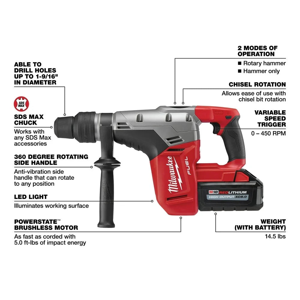 2025 Milwaukee 2717-22HD M18 FUEL Martillo Rotativo SDS Max de 1-9/16" con 2 Baterías