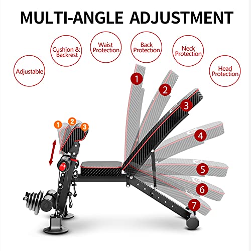 2025 Banco de musculación ajustable – Banco práctico para entrenamiento completo, plegable en plano
